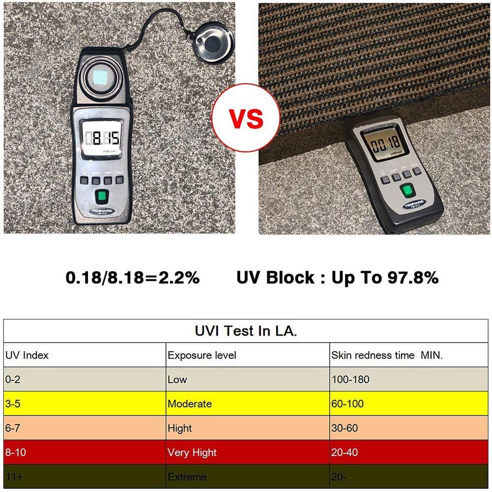 Sun Shade Sail Canopy, Patio Shade Cloth Outdoor Cover - Sunshade Fabric Awning Shelter for Pergola Backyard Garden Carport (Brown, 16' x 20' Rectangle) - Image 3
