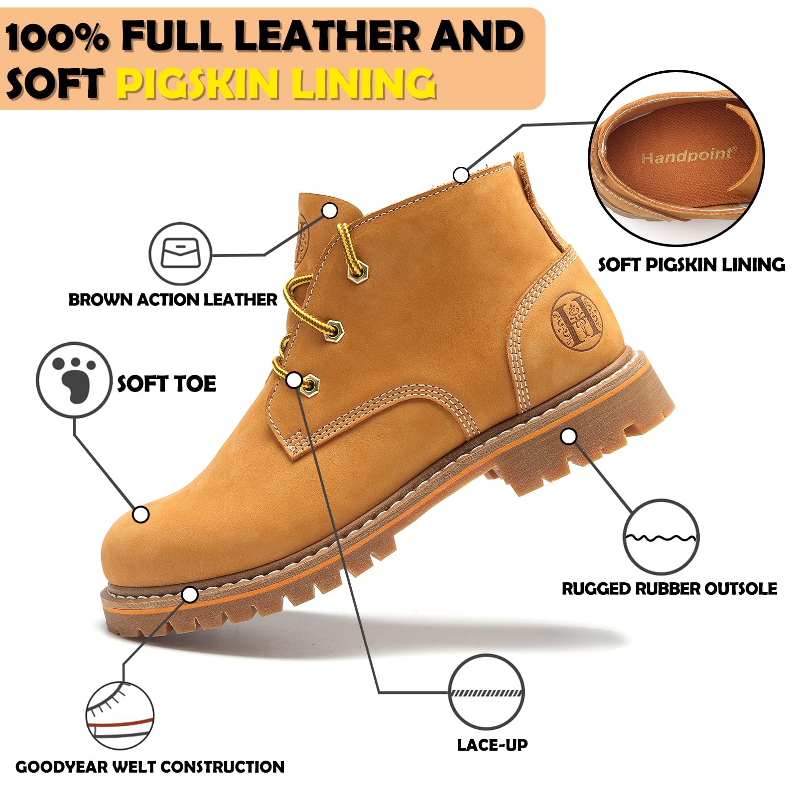 WORKPOINT Men's Soft Toe Nubuck Leather PU Sole, Wheat Work Boots-82103 - Image 3