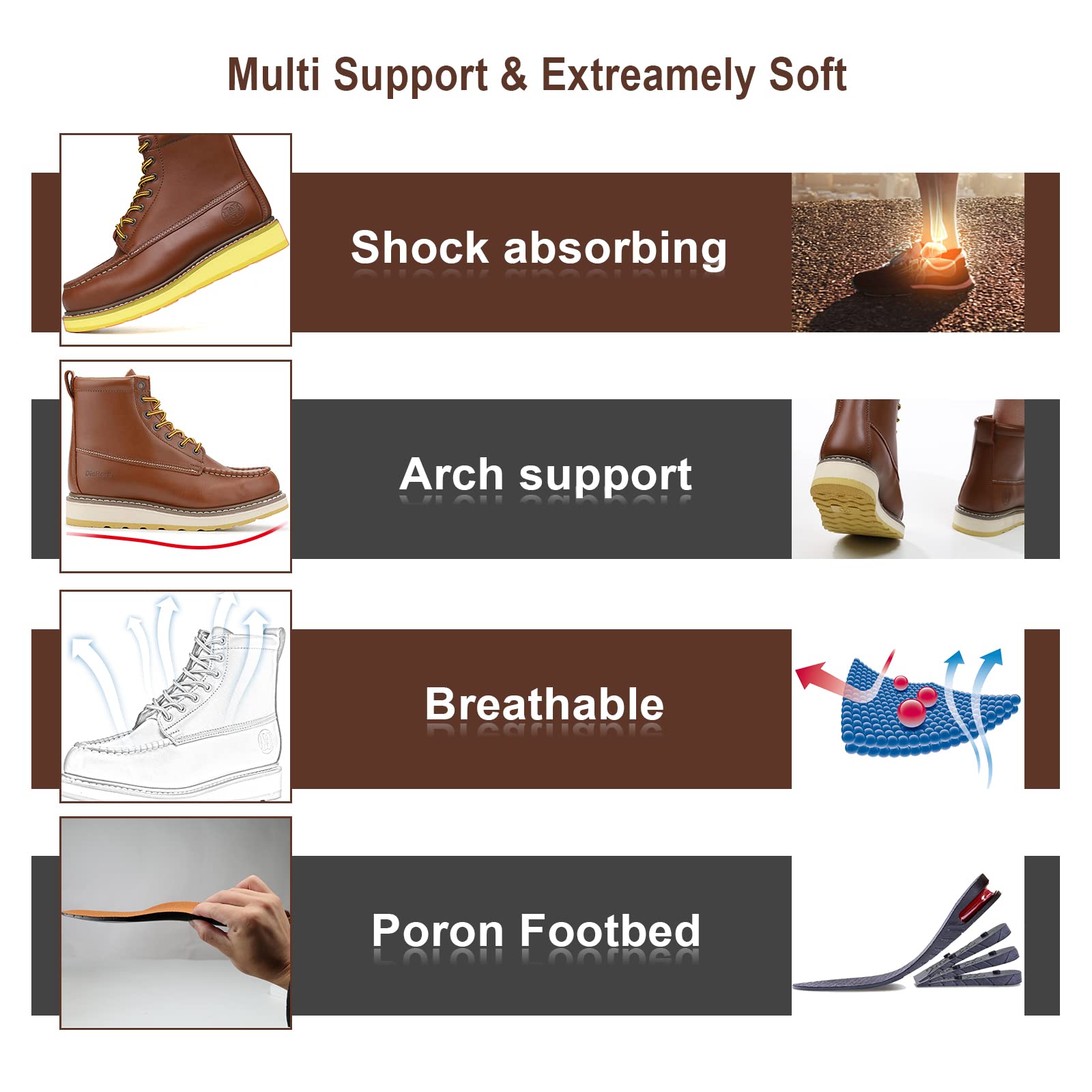 WORKPOINT Men's Soft Toe SureTrack Waterproof Non-Slip oil Breathable Durable Wedge Outsole 6" Brown Work Boots - Image 6