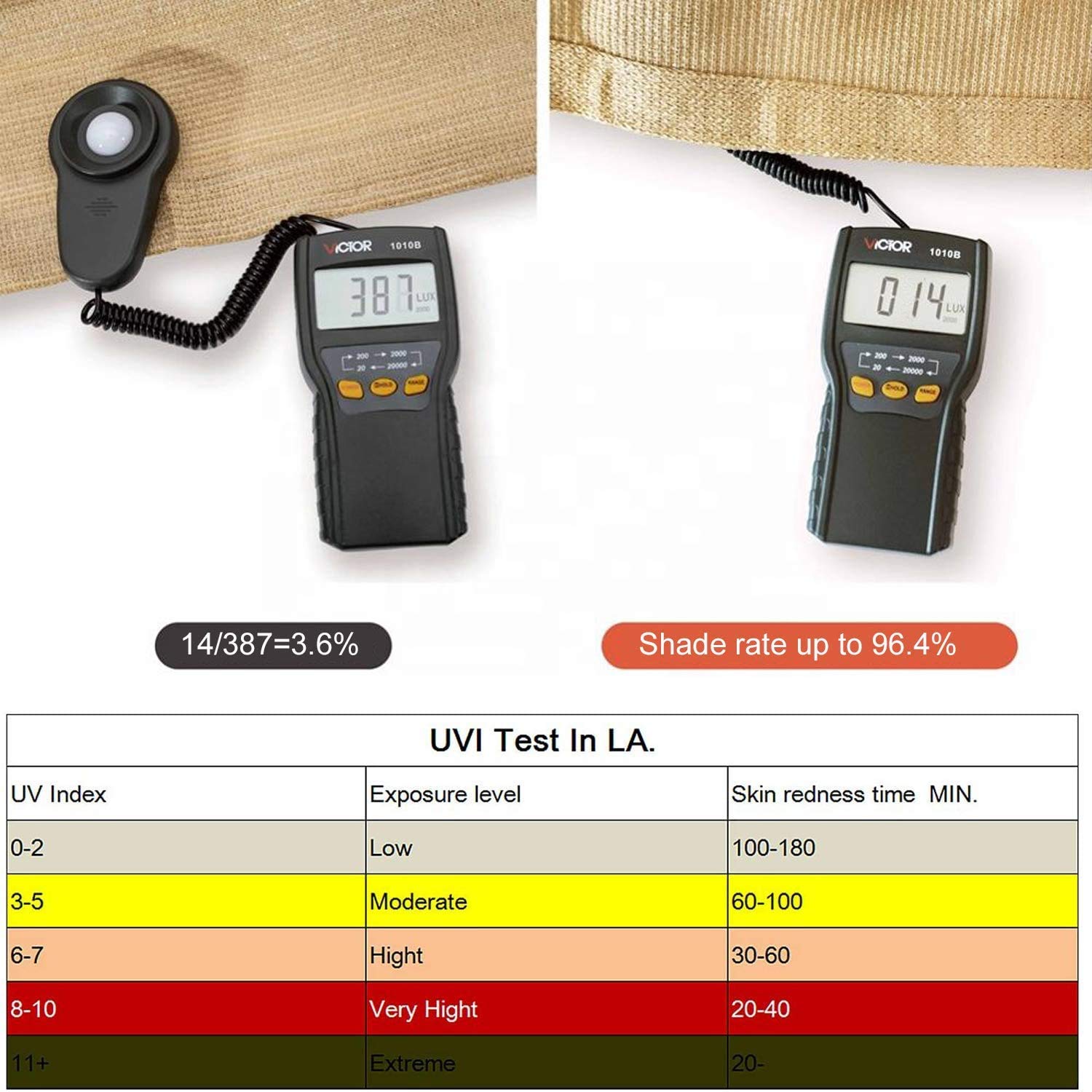 WORKPOINT Rectangle 6'x8' Patio Sun Shade Sail, Shade Sail UV Block Shade Cloth - Sunshade Fabric Awning Shelter for Pergola Backyard Garden Carport (Sand Color) - Image 4